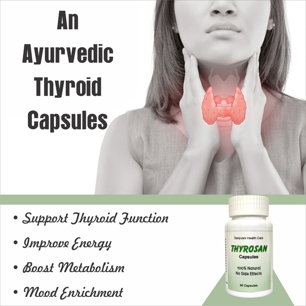 Thyrosan Capsules