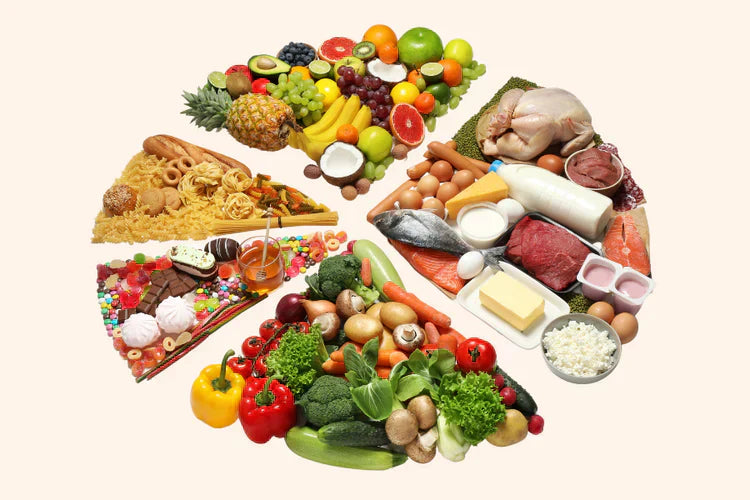 Ayurveda Diet Chart